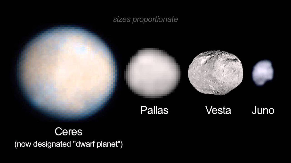 Grandes Asteroides