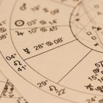 Revolução Solar: veja como funciona o mapa das tendências para os próximos 12 meses