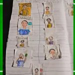 Sem dinheiro, menino de 8 anos cria seu próprio álbum da Copa em Goiânia